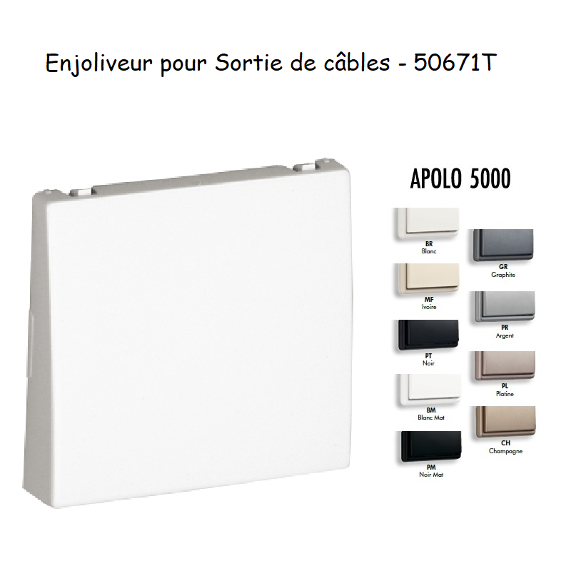Enjoliveur Rosette / Sortie de câbles - APOLO5000