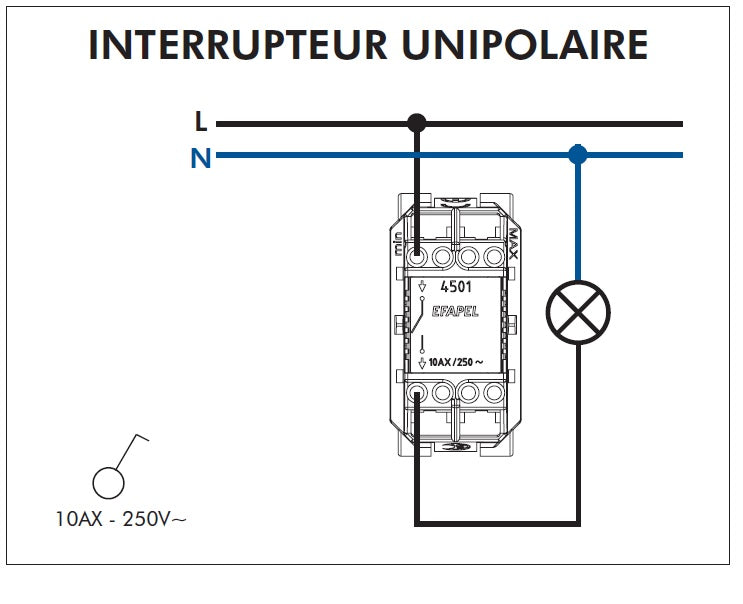 Interrupteur Unipolaire Semi Assemblé QUADRO45 - 2 Modules