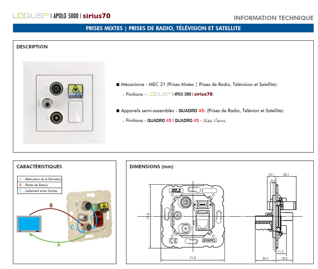 Mécanisme Prise R-TV-SAT Passage Série