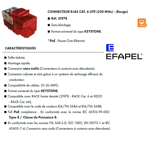 Connecteur RJ45 Cat. 6 UTP (250MHz)