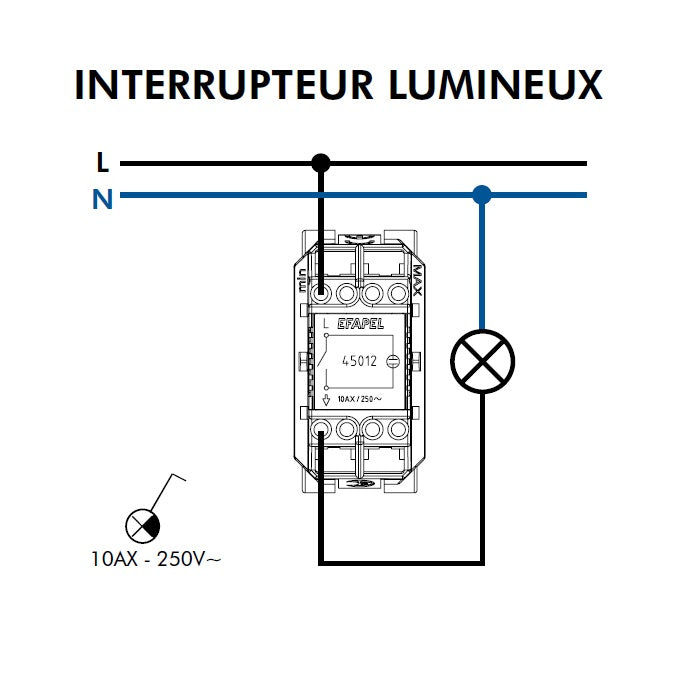Interrupteur Lumineux Semi Assemblé Quadro45 - 2 Modules