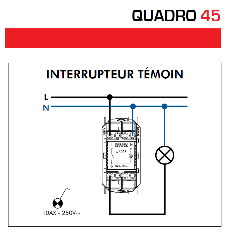 Interrupteur Témoin Semi-Assemblé QUADRO45 - 1 Module