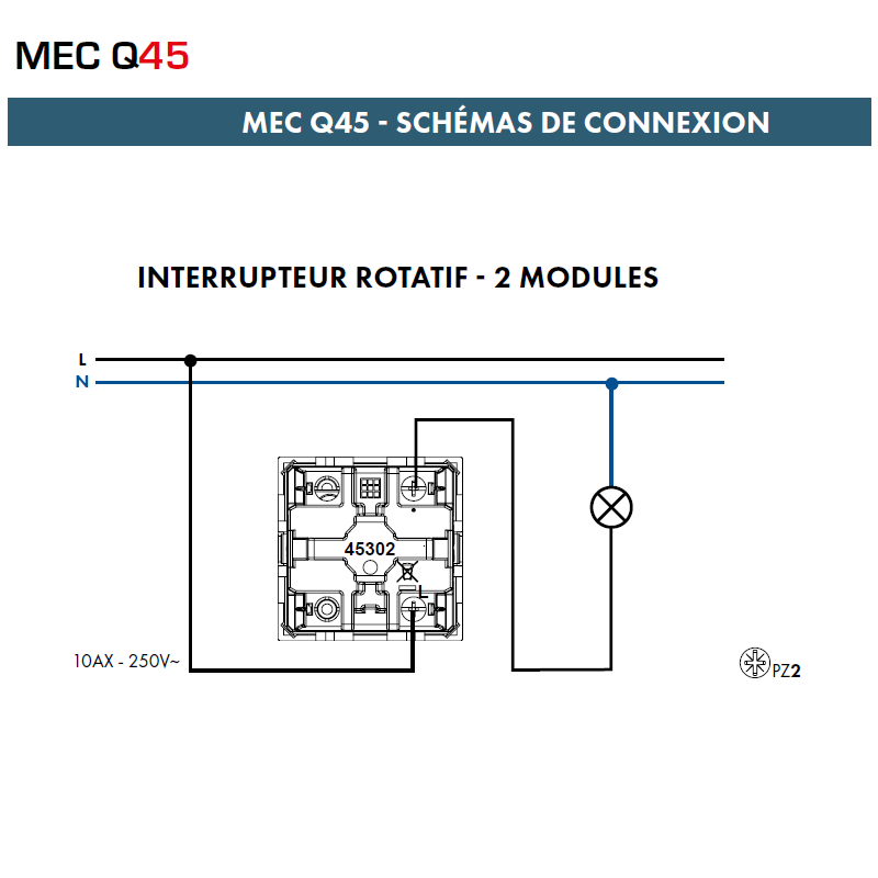 Interrupteur Rotatif - 2 Modules Q45