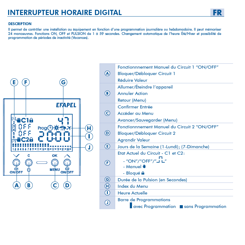 Mécanisme Interrupteur Horaire Digital - 1 Circuit