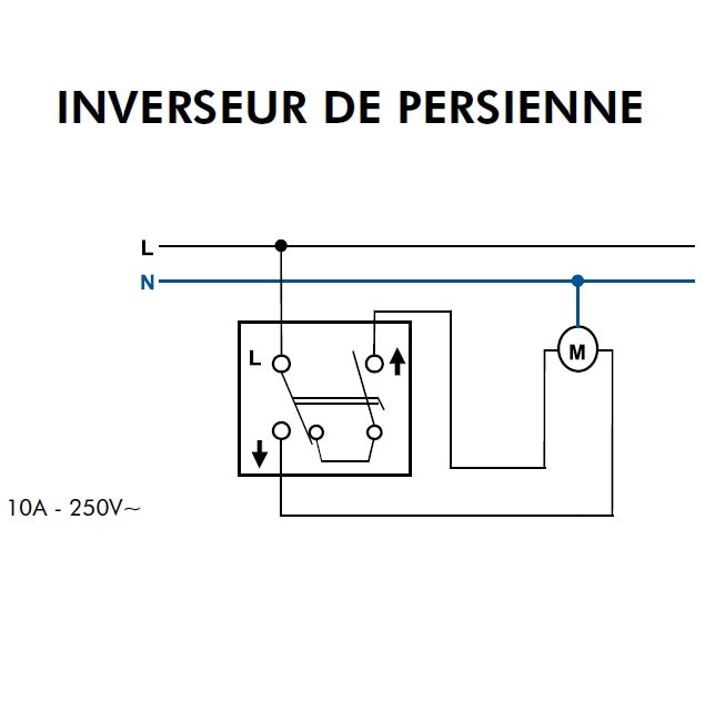 Inverseur de Persienne en saillie - Série 3700