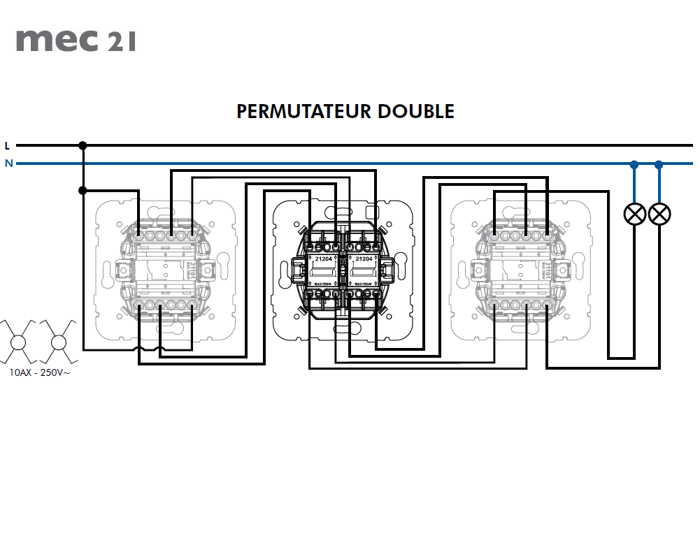 Mécanisme de Permutateur Double