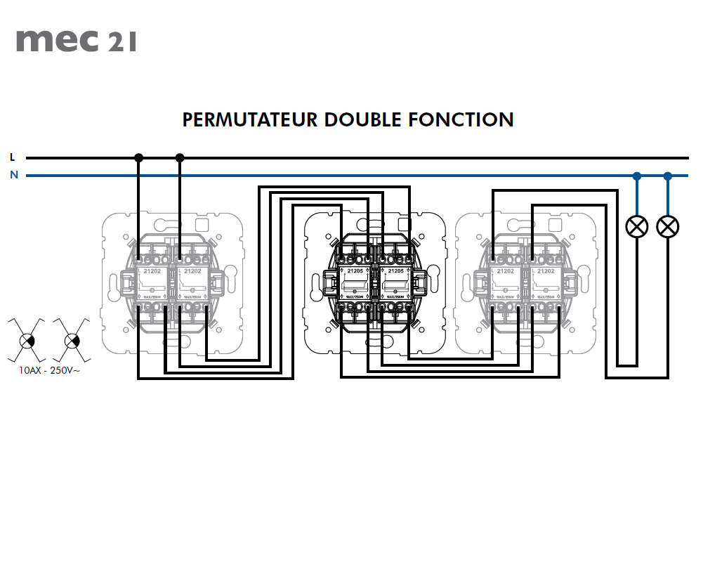 Mécanisme de Permutateur Double Lumineux