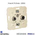 Mécanisme Prise R-TV Etoile