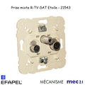 Mécanisme Prise R-TV-SAT Etoile