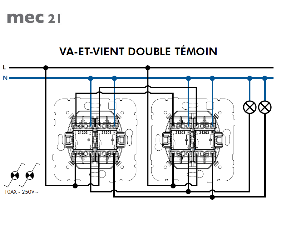 Mécanisme de Va-et-Vient Double Témoin