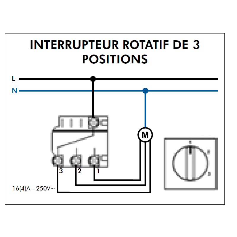 Mécanisme d'Interrupteur Rotatif de 3 Positions