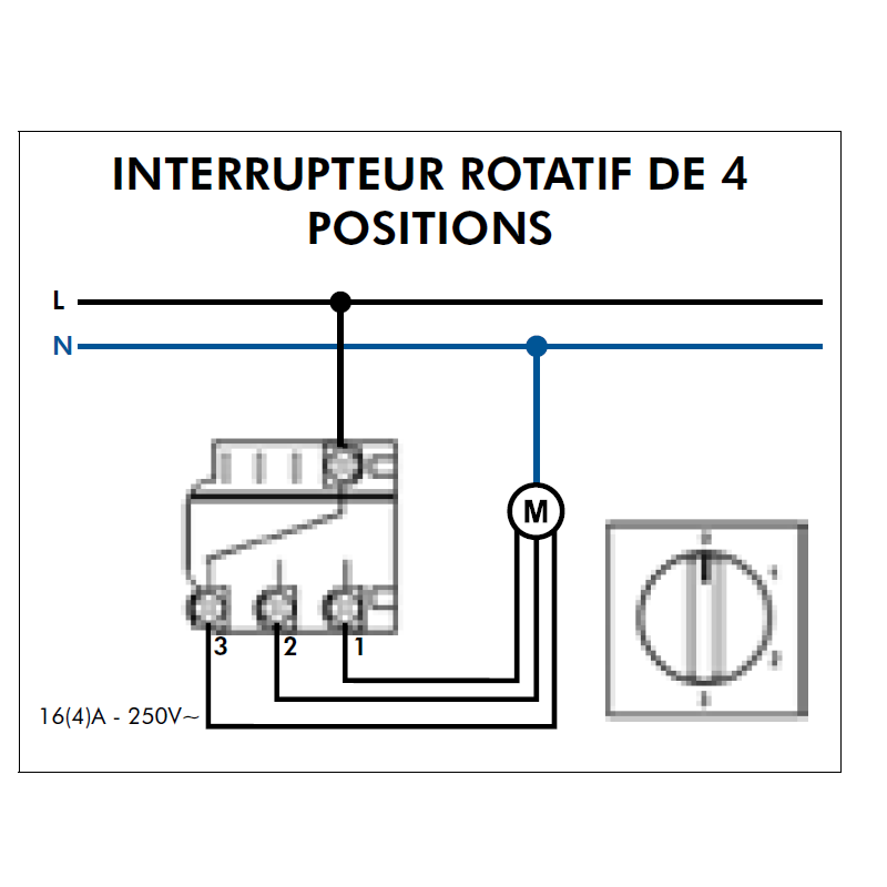 Mécanisme d'Interrupteur Rotatif de 4 positions