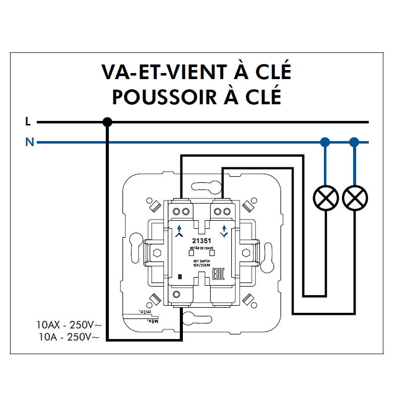 Mécanisme de Poussoir à Clé