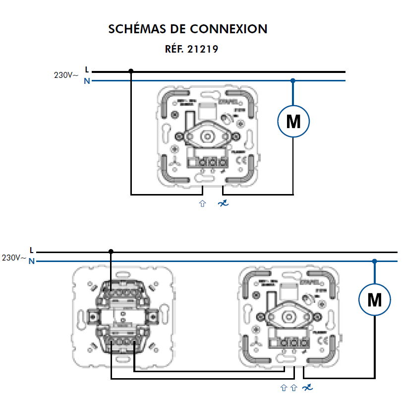 Mécanisme Variateur/Va-et-Vient de Vitesse pour Moteurs Asynchrones - 600VA