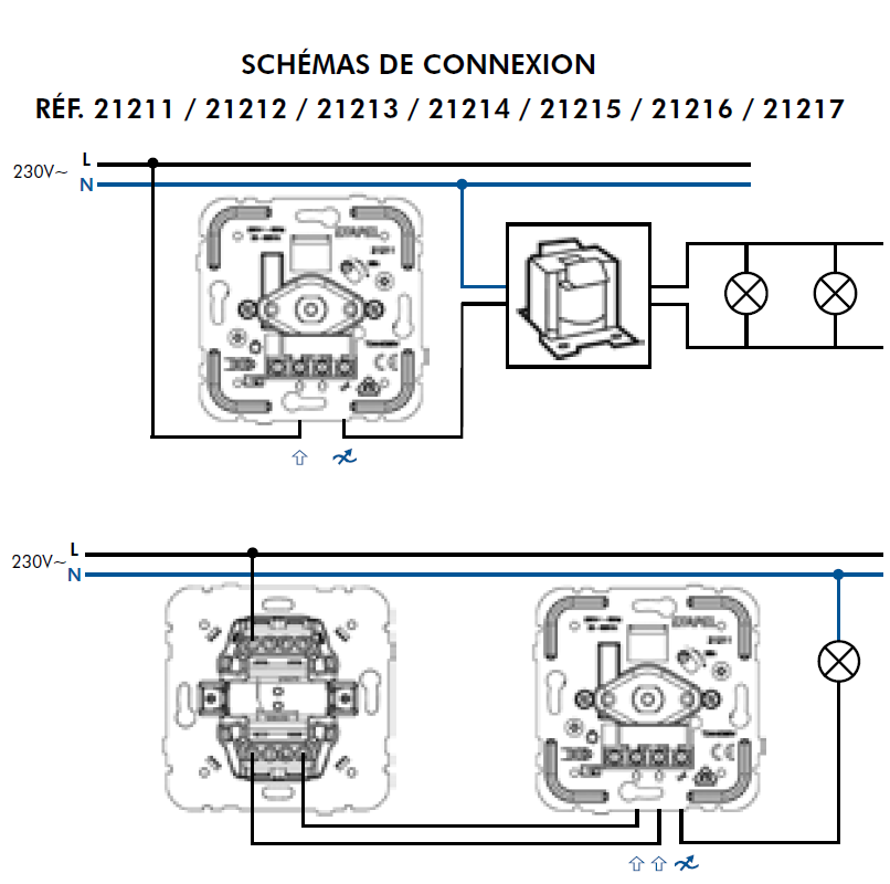 Mécanisme Variateur Va-et-Vient Ferromagnétique pour lampes basse consommation 110VA R,L mec21