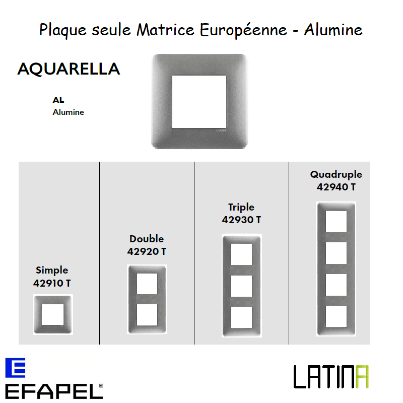 Plaque LATINA Aquarella Matrice Européenne - ALUMINE