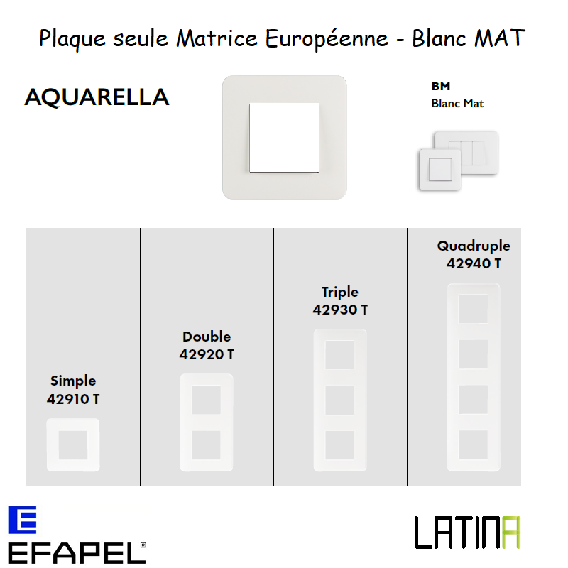 Plaque LATINA Aquarella Matrice Européenne - BLANC MAT
