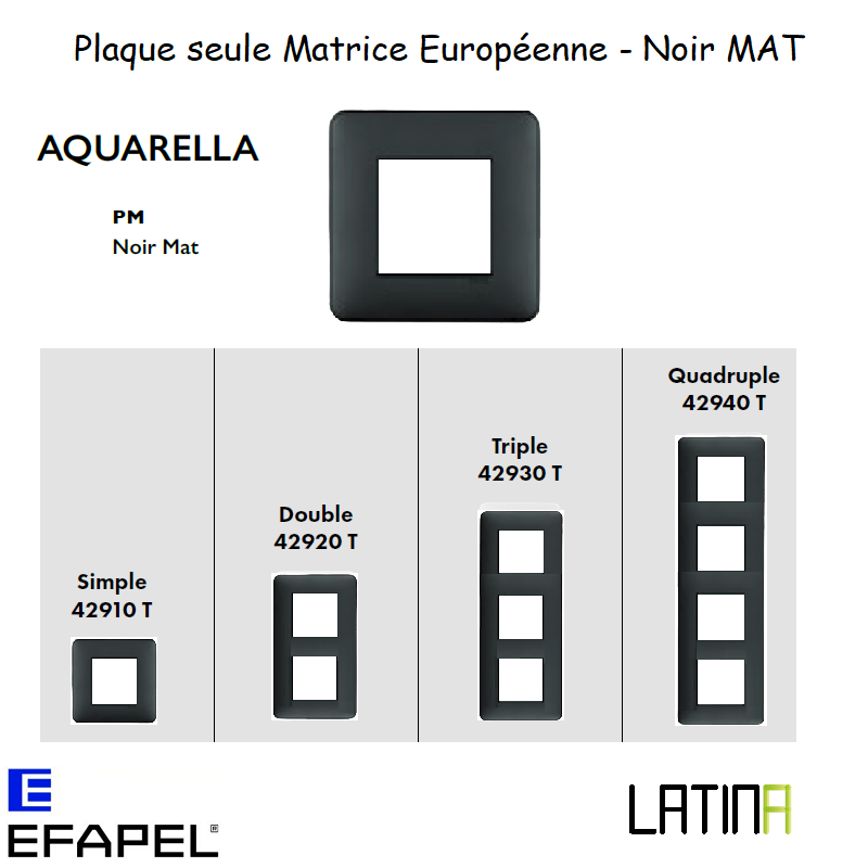 Plaque LATINA Aquarella Matrice Européenne - NOIR MAT