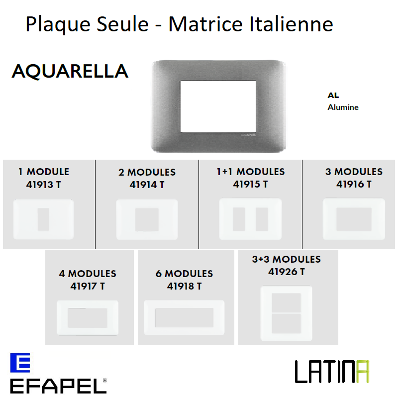 Plaque LATINA Aquarella Matrice Italienne 1 à 6 Modules - ALUMINE