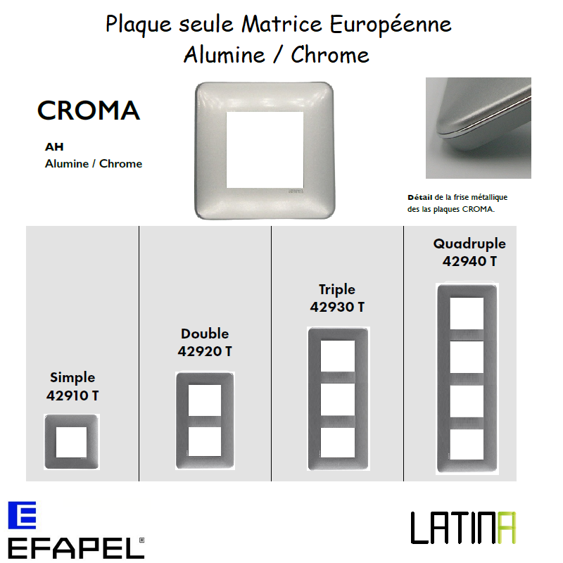 Plaque LATINA CROMA Matrice Européenne - ALUMINE / CHROME