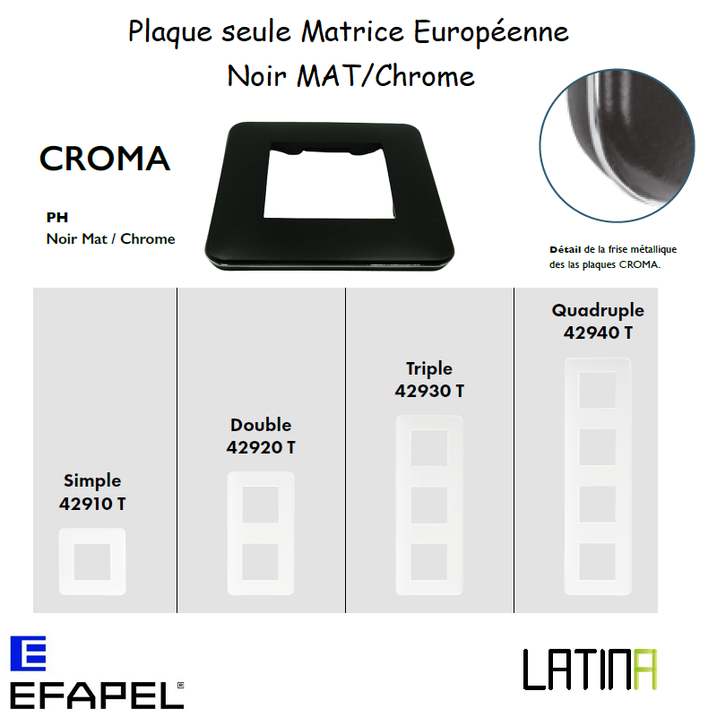 Plaque LATINA CROMA Matrice Européenne - NOIR MAT / CHROME