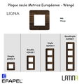 Plaque LATINA LIGNA Matrice Européenne - WENGE