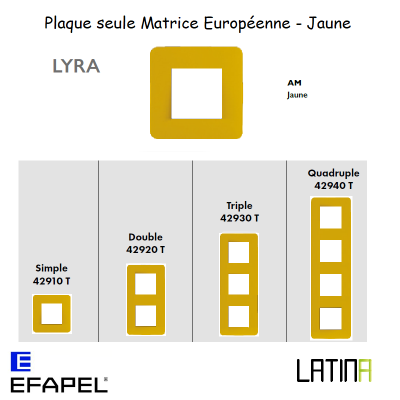 Plaque LATINA LYRA Matrice Européenne - Jaune