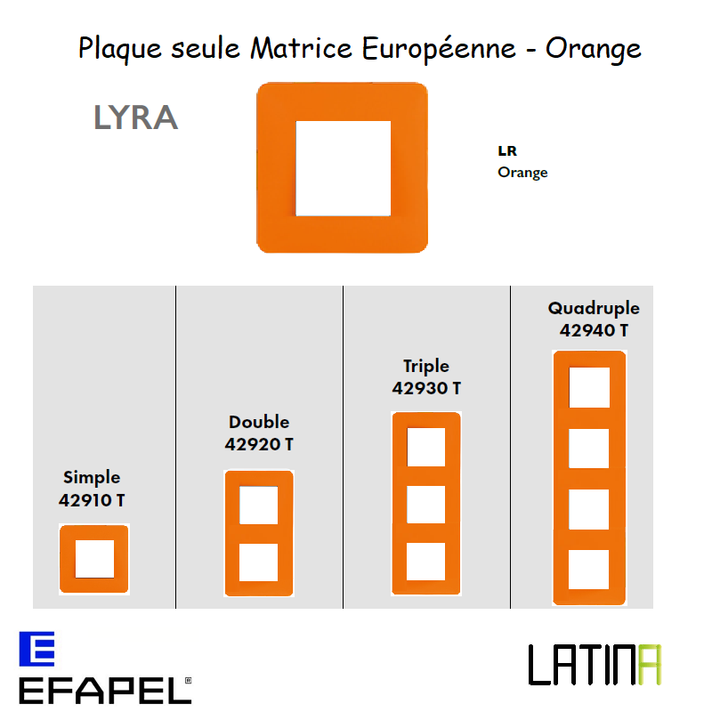Plaque LATINA LYRA Matrice Européenne - ORANGE