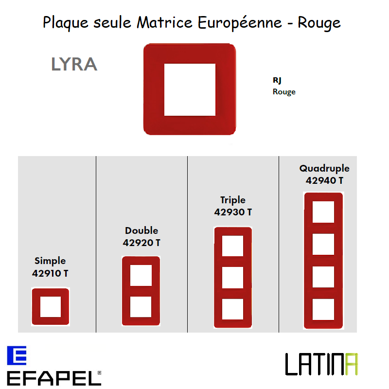 Plaque LATINA LYRA Matrice Européenne - ROUGE