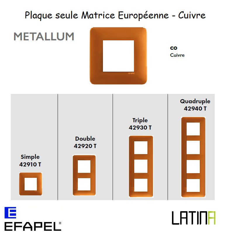 Plaque LATINA METALLUM Matrice Européenne - CUIVRE