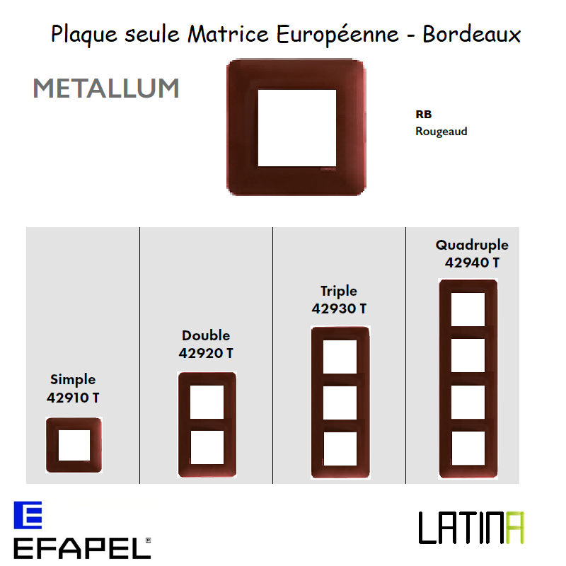 Plaque LATINA METALLUM Matrice Européenne - ROUGE