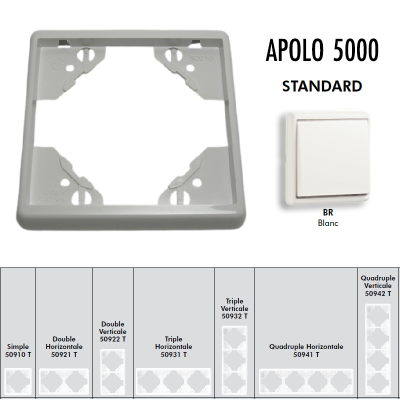 Plaque APOLO5000 Standard - Blanc