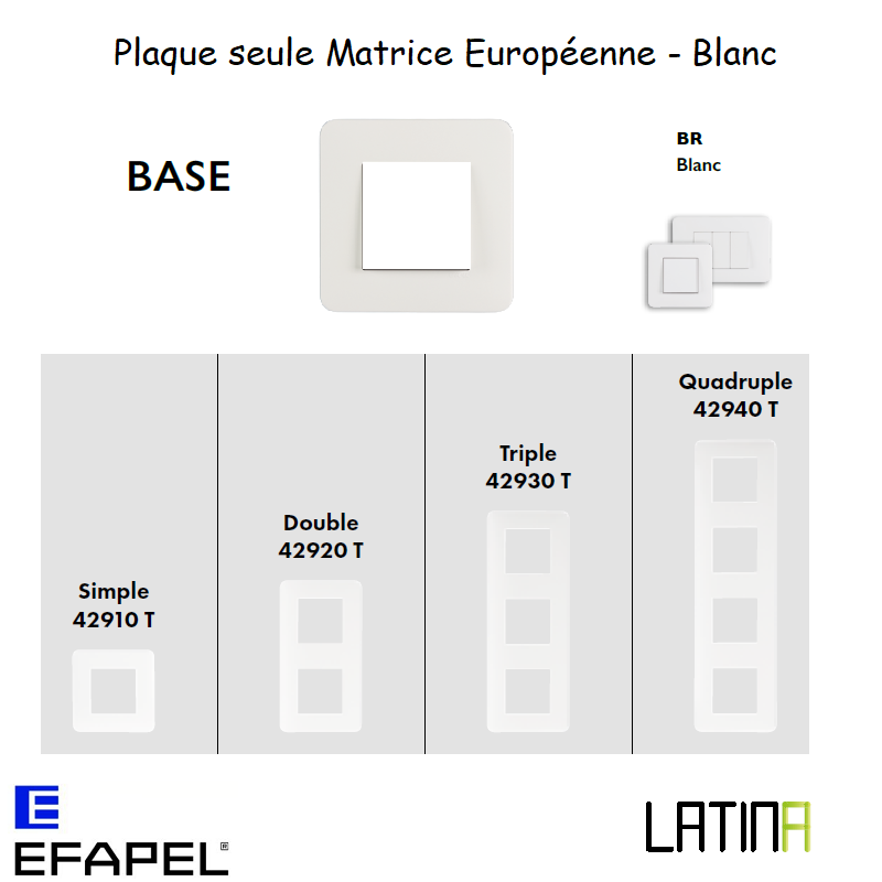 Plaque LATINA Base Matrice Européenne - BLANC