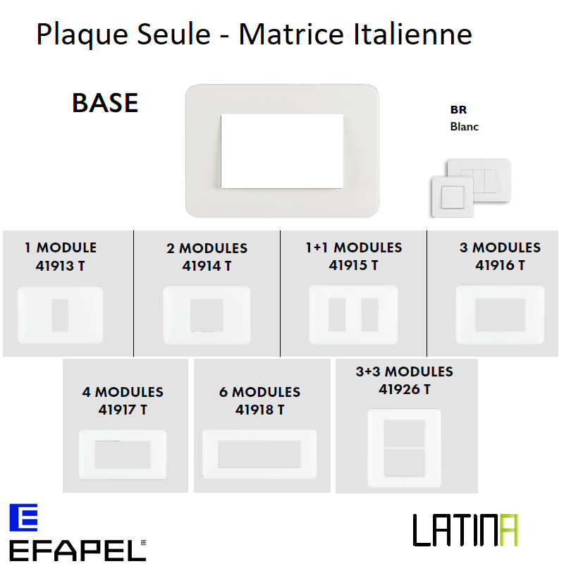 Plaque LATINA Base Matrice Italienne 1 à 6 Modules - BLANC