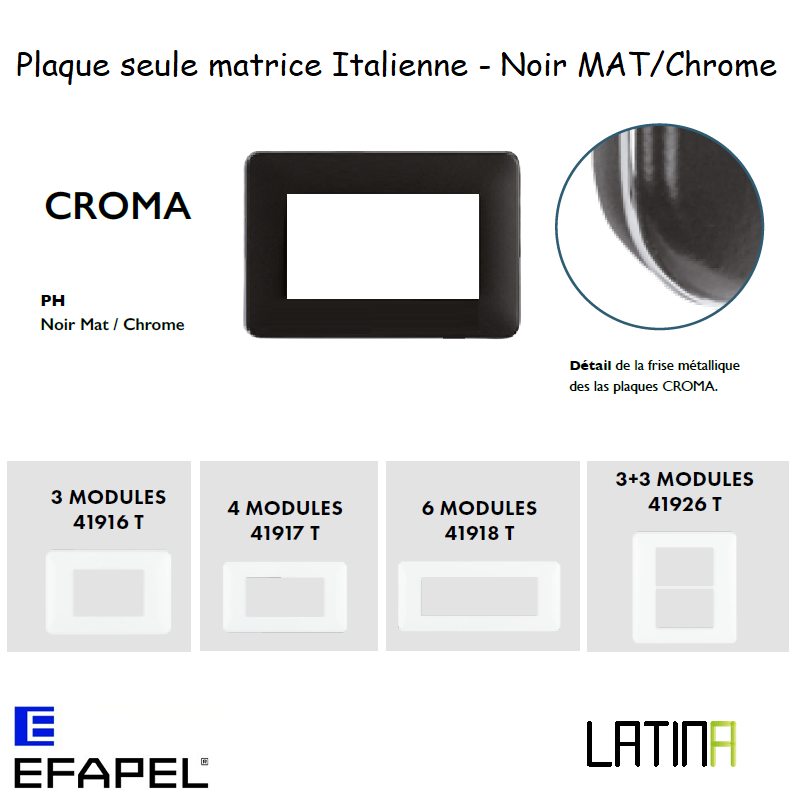 Plaque LATINA CROMA Matrice Italienne 3 à 6 Modules - NOIR MAT / CHROME
