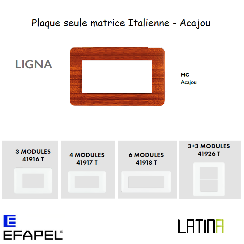 Plaque LATINA LIGNA Matrice Italienne 3 à 6 Modules - ACAJOU