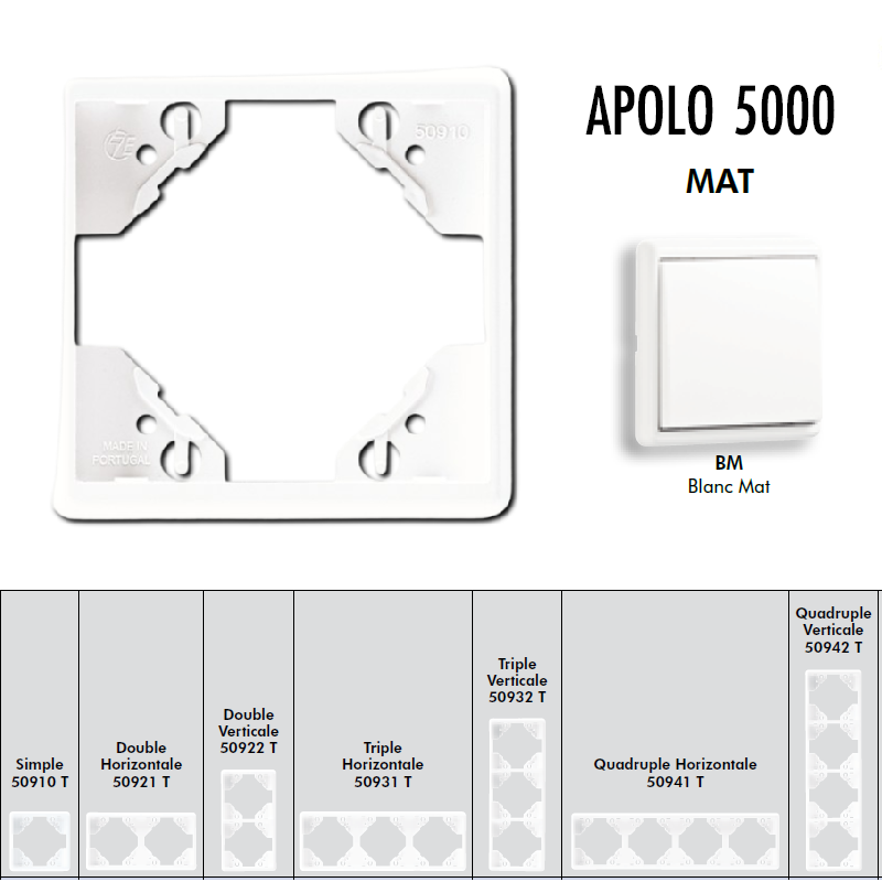 Plaque APOLO 5000 MAT - Blanc MAT
