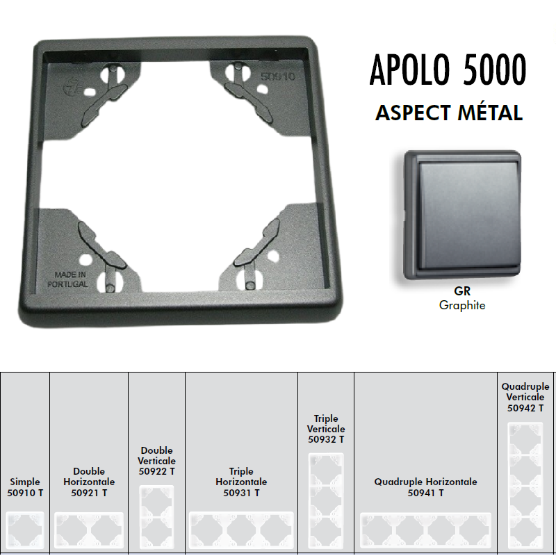 Plaque APOLO5000 Métal - Graphite