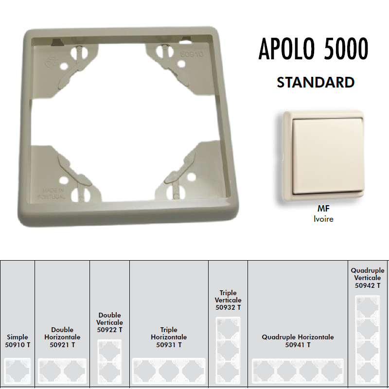 Plaque APOLO5000 Standard - Ivoire