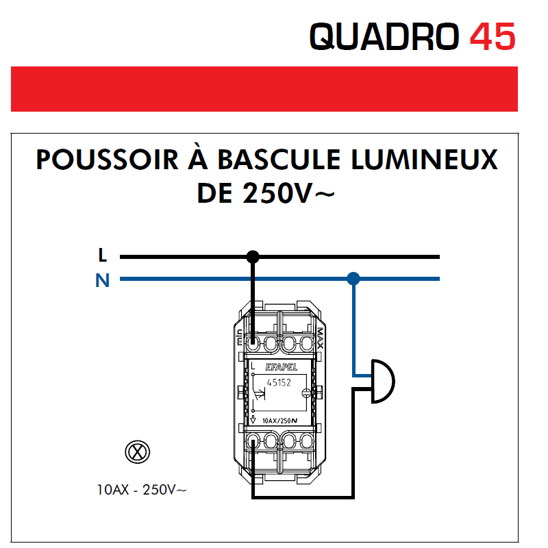Poussoir à Bascule Lumineux Semi-Assemblé - 1 Module QUADRO 45