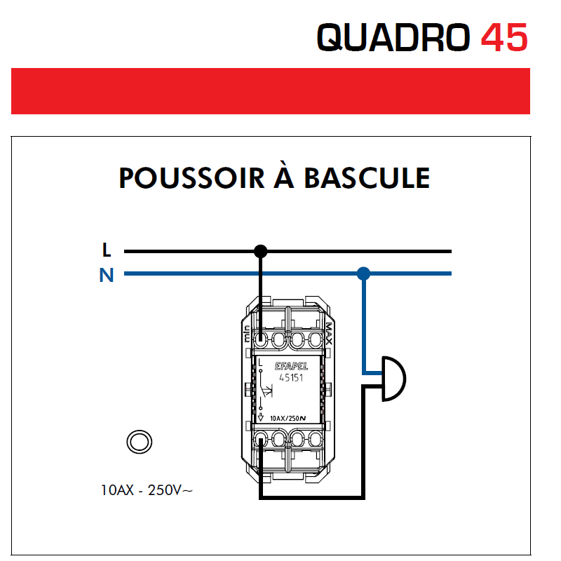 Poussoir à Bascule Semi-Assemblé - 2 Modules QUADRO 45