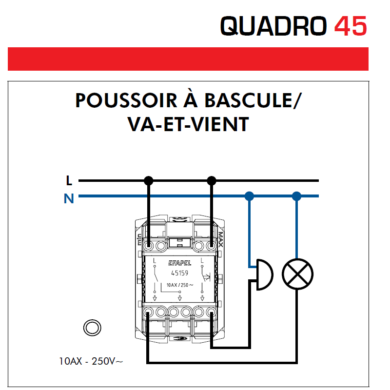 Poussoir à Bascule / Va-et-Vient Semi-Assemblé QUADRO 45 - 2 Modules