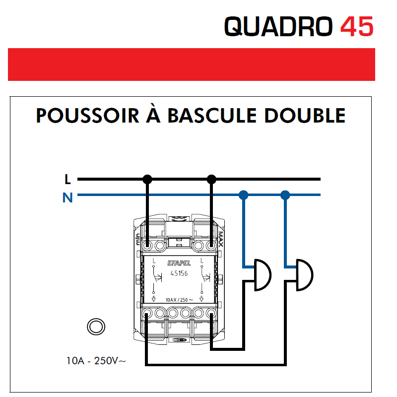 Poussoir à Bascule Double Semi-Assemblé QUADRO 45 - 2 Modules