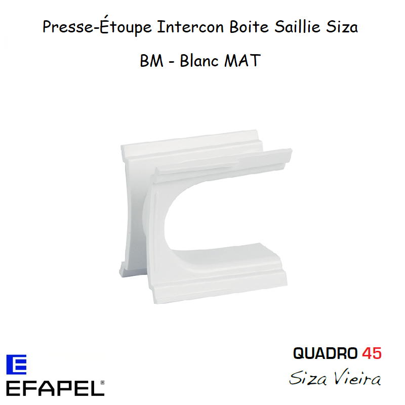 Presse-étoupe interconnexion Boites saillies Siza