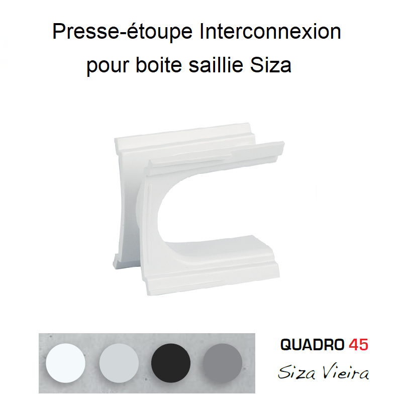 Presse-étoupe interconnexion Boites saillies Siza