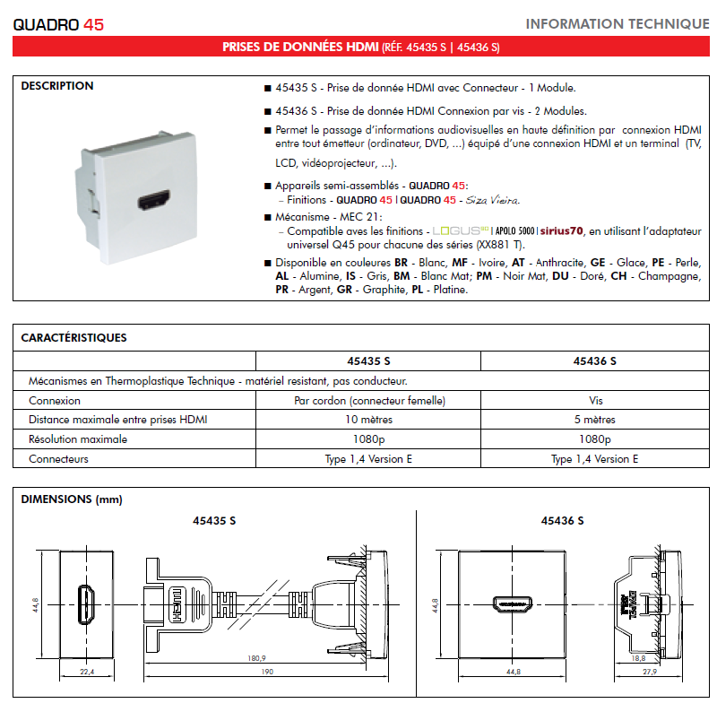 Prise HDMI avec liaison par Vis - Semi-Assemblée - 2 Modules Quadro45