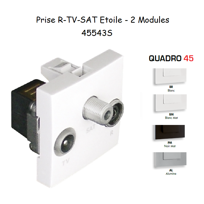 Prise R-TV-SAT Etoile - 2 Modules QUADRO 45
