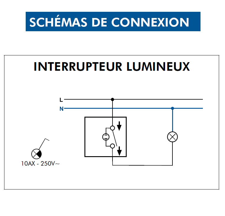 Interrupteur Lumineux Blanc en saillie