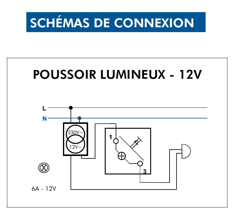Poussoir Lumineux de 12V en saillie