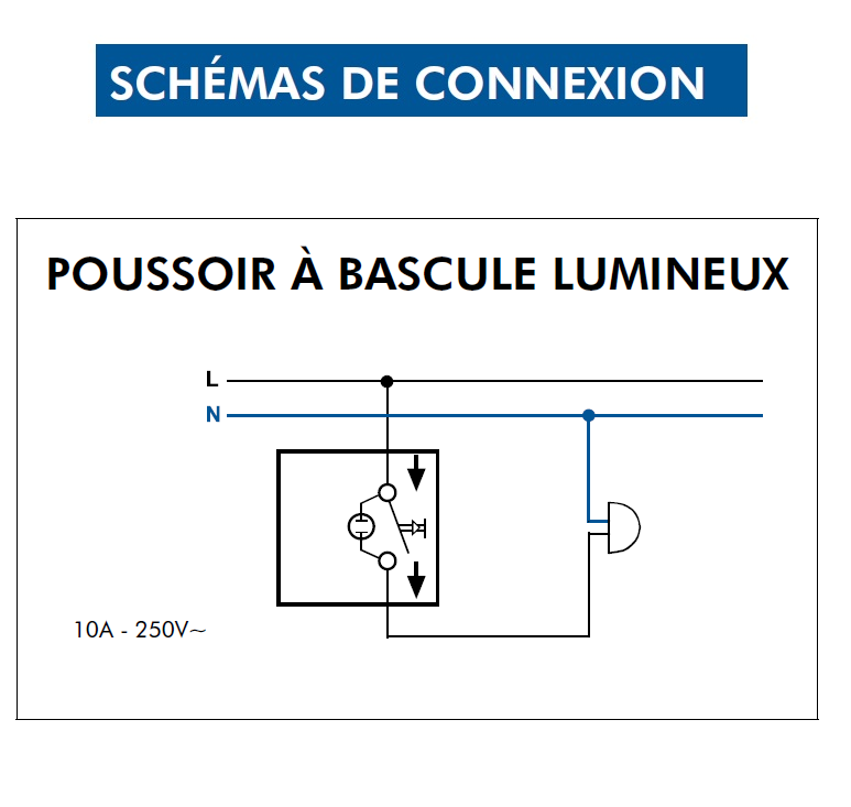 Poussoir à bascule Lumineux Blanc en saillie